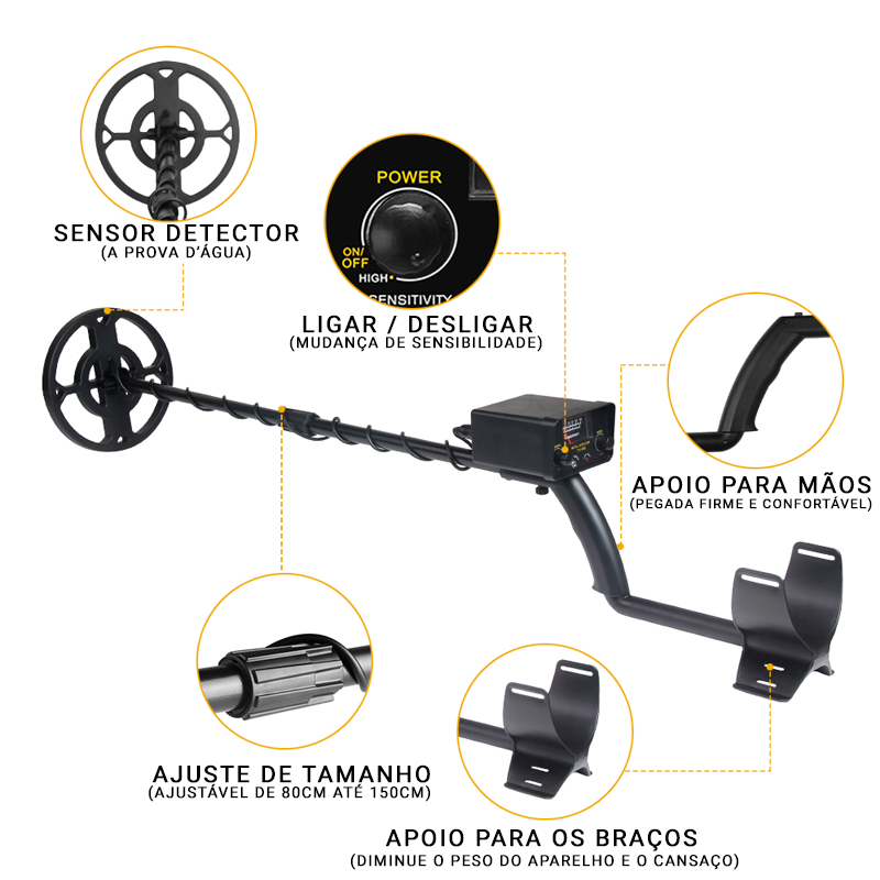 Detector de Metais e Pedra Preciosas Magnético Profissional - TÁ-LÁ Brasil